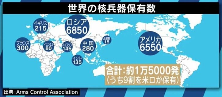 「根本的な解決にならない」核なき世界の実現は？ “被爆者頼み”廃絶運動のカタチは