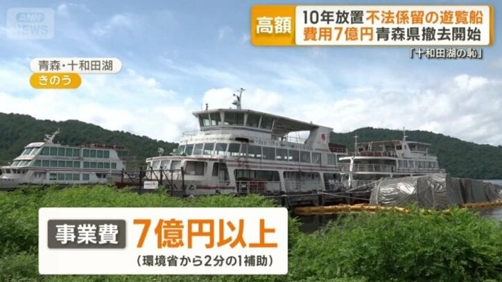 撤去にかかる事業費は7億円以上