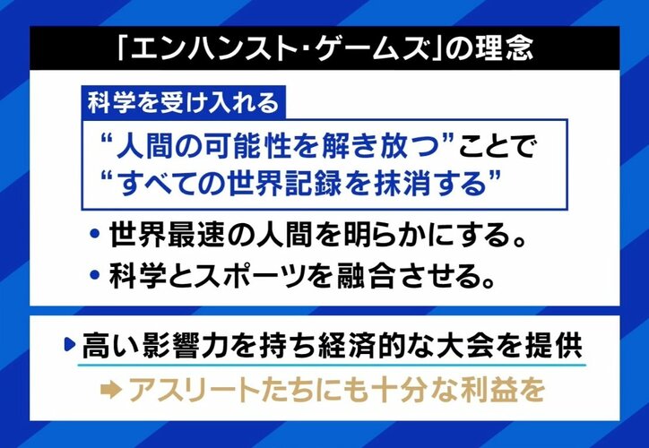 「悪魔の薬だ」突然死のリスクも…薬で肉体強化、どこまで? “ドーピング容認大会”に波紋 現役ステロイダーに聞く