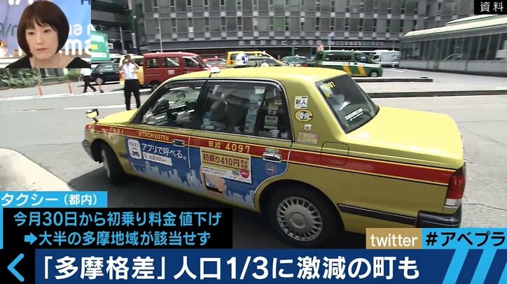 小池知事も解消を目指す東京23区と多摩地区の「格差」とは