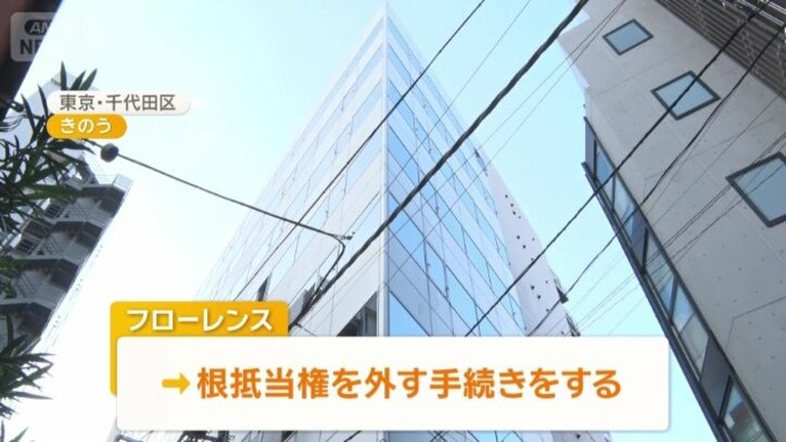 根抵当権を外す手続きをするフローレンス