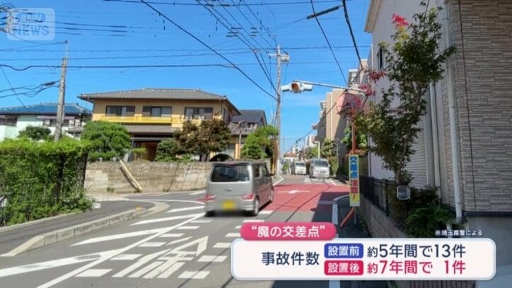 信号機一つで劇的変化