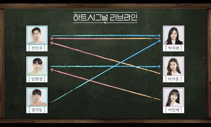 清純派美女に早くも一目惚れ！好意むきだしの男子に他メンバーは冷ややかな空気…