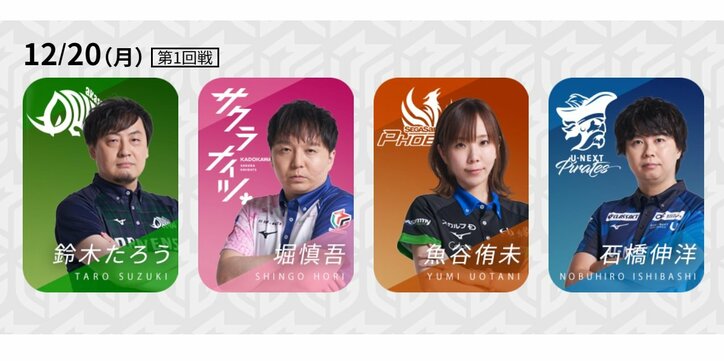 女流桜花・魚谷侑未、自分のトップでさらに祝福なるか プラス域復帰は目前／麻雀・Mリーグ