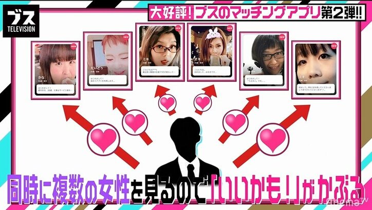 マッチングアプリでモテるプロフィールは？女６人のガチンコバトル