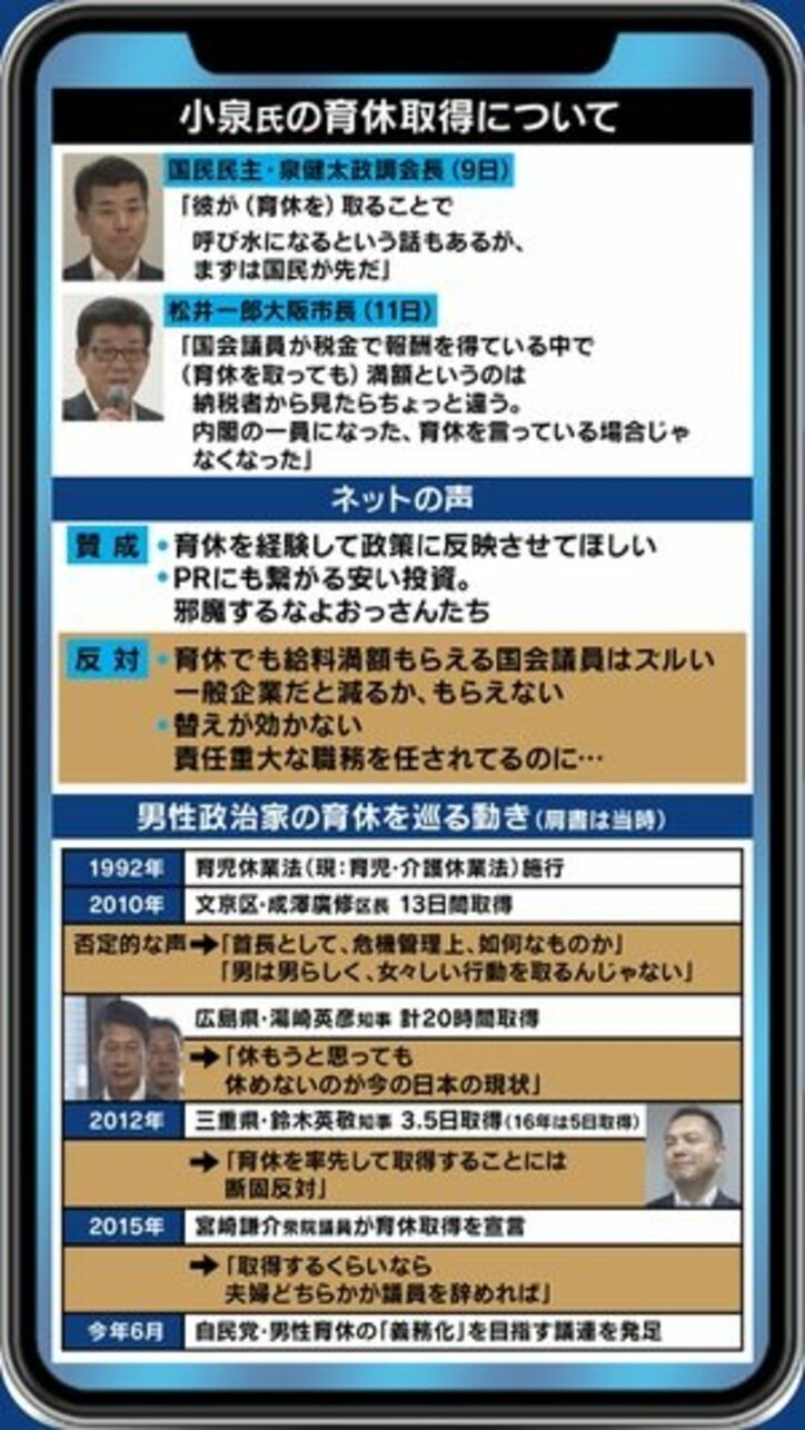 宮崎謙介氏「叩かれるので、こっそり子育てをしている議員たちがいる。”小泉さんのための育休”ではダメだ」再燃する政治家の”育休”問題
