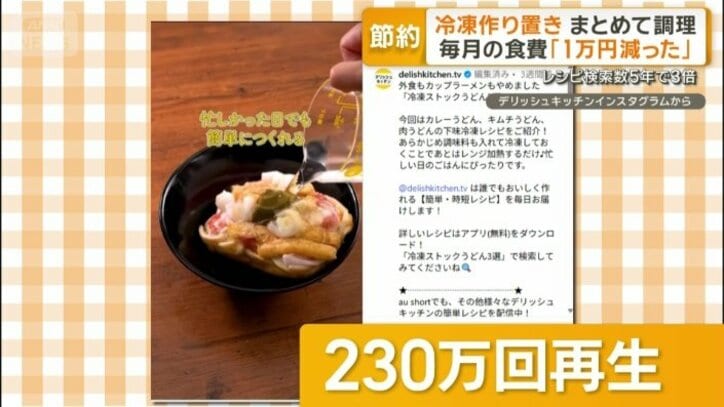 「簡単に作れる冷凍ストックうどん」の作り方