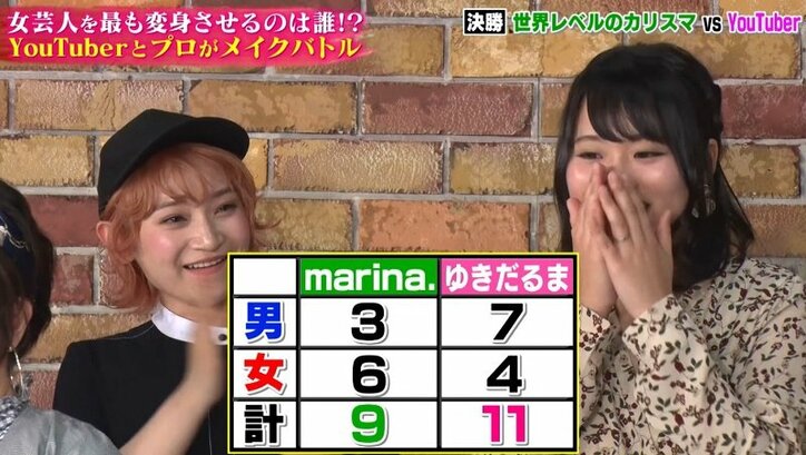 牧野ステテコ、変身メイクで「VOGUEの表紙みたい」　メイク対決の行方は…