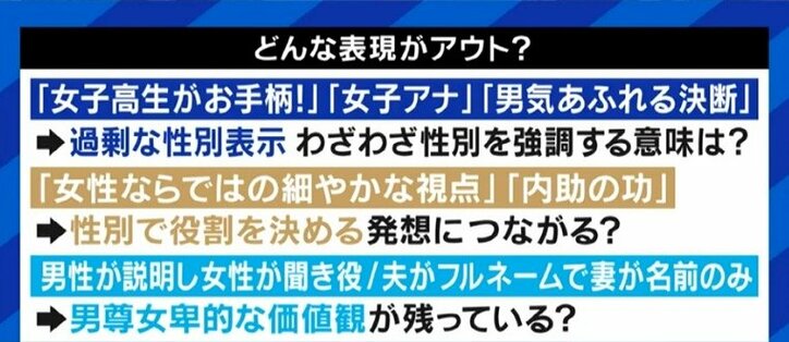 「メディアの表現が社会に広まることで、やがて文化になっていく」男性中心の新聞社・テレビ局はジェンダー表現・ルッキズムに向き合う姿勢を