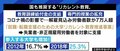 日本でも普及しはじめた“社会人の学び直し”…転職活動時に「胸を張ってアピールするよりも隠しておいた方がいい」と悩む経験者も