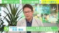 古田敦也氏「高津に見えへん、見えへんって言われた」…自身の“指イップス”振り返る 「指で1が出せない」「ベンチを見たら野村監督も怒ってた」