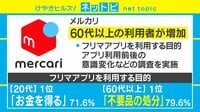 けやきヒルズ - ネットピ - メルカリで生前整理!? 60代以上の利用者が急増 (19/03/19) | 動画視聴は【Abemaビデオ(AbemaTV)】