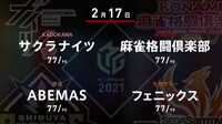 【中継】大和証券Mリーグ サクラナイツvs麻雀格闘倶楽部vsABEMASvsフェニックス