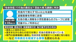 「性依存症を治療」で責任軽減 教え子盗撮「四谷大塚」元講師の判決に公認心理師が“３つの違和感”