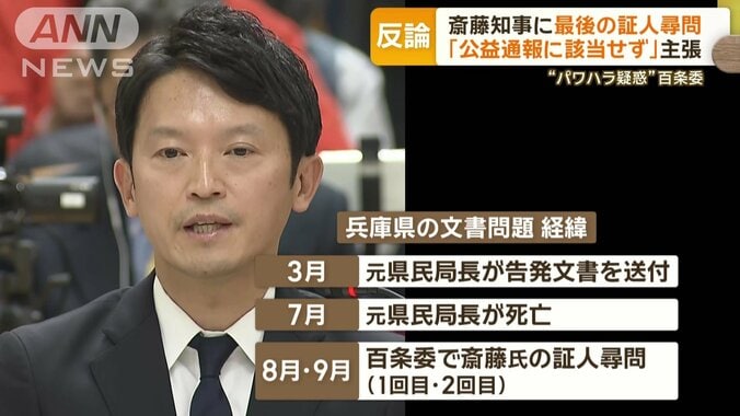 8月以降、2度にわたって証人尋問