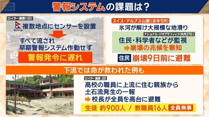 下流では命が救われた例も
