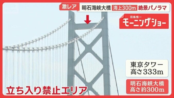 大人気“行けない所ツアー”立ち入り禁止の先へ　明石海峡大橋＆スポーツ聖地の裏側 1枚目