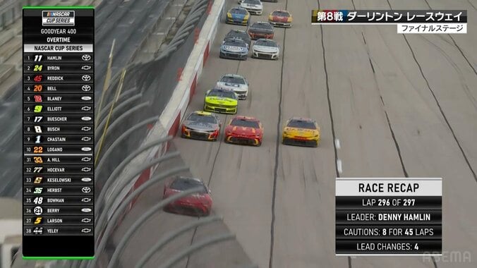 【写真・画像】これぞ実写版カーズ！米レース、モスンターカムリがカッコいい…手に汗握るスリーワイド超接近戦に注目　1枚目