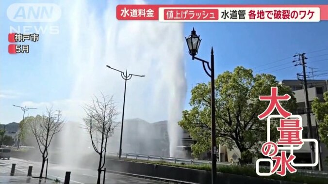 老朽化した水道管の破裂が続出