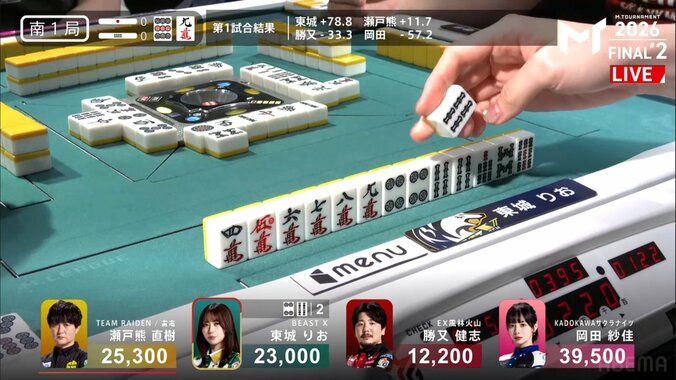 強気のリーチが優勝へと導いた！東城、会心の一発ツモ