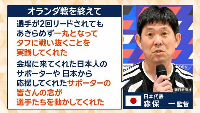 森保一監督