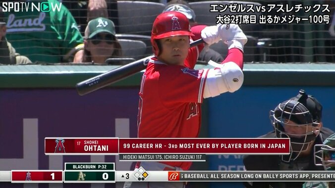 大谷翔平、2安打1打点1四球と躍動もメジャー通算100号はおあずけ チームは守護神がよもやのサヨナラ3ランを被弾 1枚目