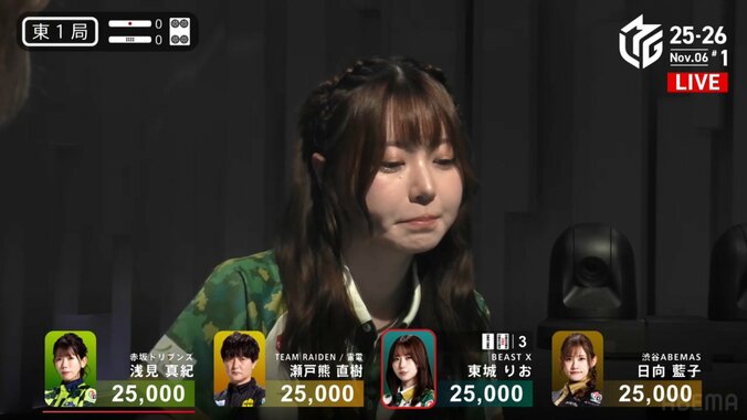 うれしさを我慢できない！東城りおの“むふー”な顔