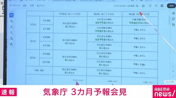気象庁会見