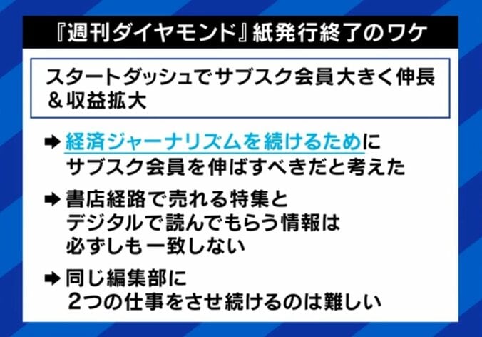 紙発行終了のワケ