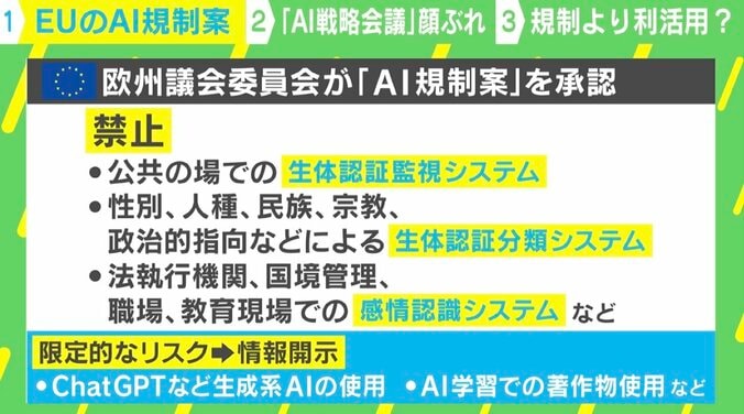 欧州＝規制、日本＝利活用 「AIとの付き合い方」どっちが正解？ 1枚目