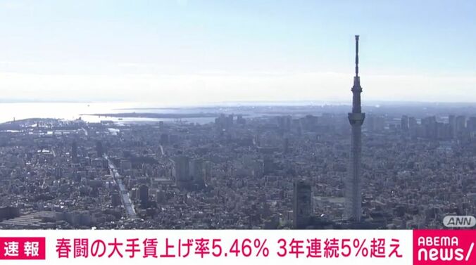 東京