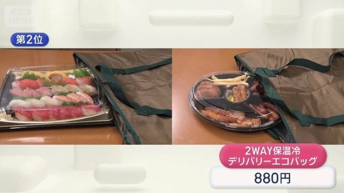 2WAY保温冷　デリバリーエコバッグ