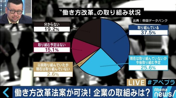 パワハラ排除も可能？上司も部下もなく、昇進もない会社組織「ホラクラシー」とは 2枚目