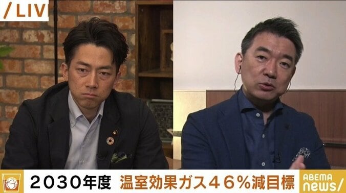 大臣になって“原発ゼロ”から転向したのでは? 橋下氏が小泉進次郎環境相の“政治スタイル”に厳しく迫る 4枚目