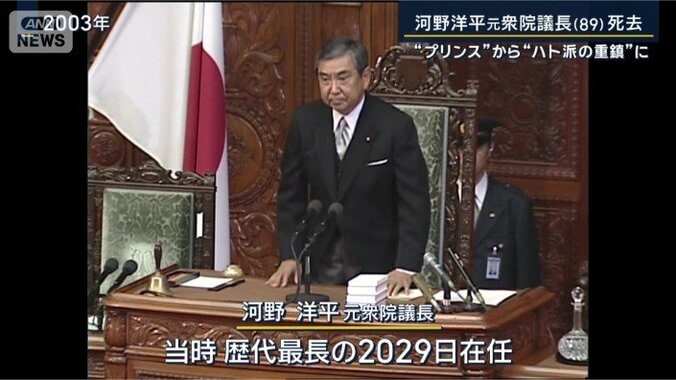 河野洋平元衆院議長