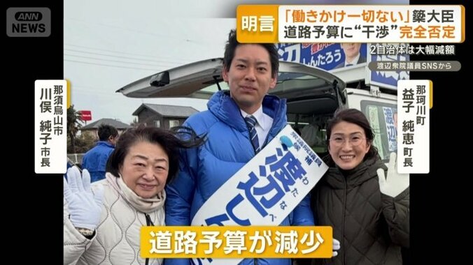 首長が対立候補の支援に回った那須烏山市と那珂川町