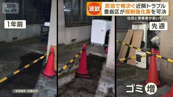 使われていないビルに1年前から増え続けるごみ