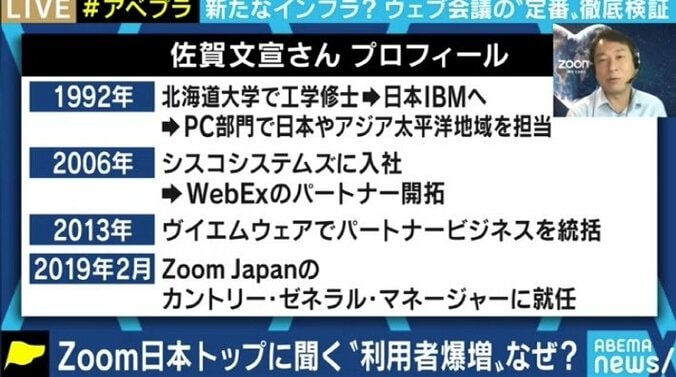 Zoom日本法人トップを直撃 天安門関連の会議遮断の真相、そして年内には「Zoom Phone」投入目指す 2枚目