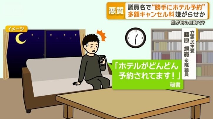 秘書からホテルの予約が複数あると連絡