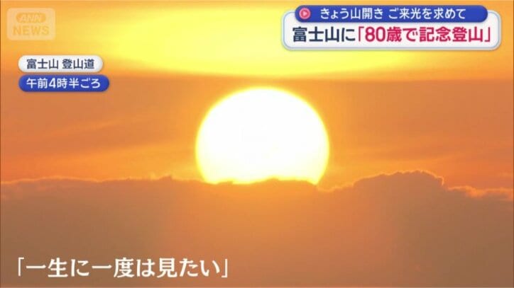 富士山のご来光