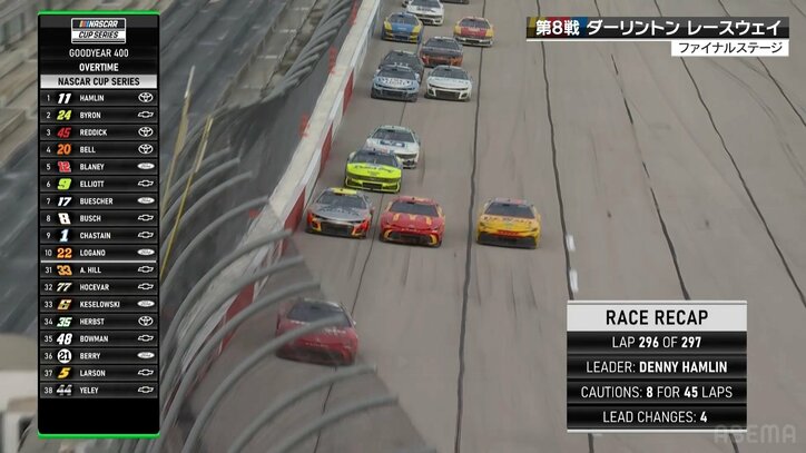 【写真・画像】これぞ実写版カーズ！米レース、モスンターカムリがカッコいい…手に汗握るスリーワイド超接近戦に注目　1枚目