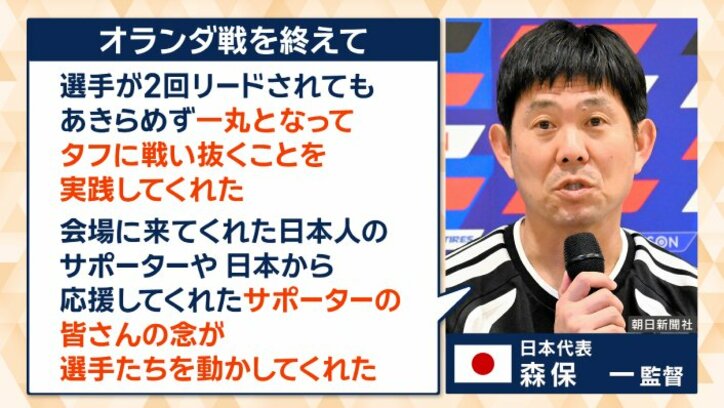 森保一監督