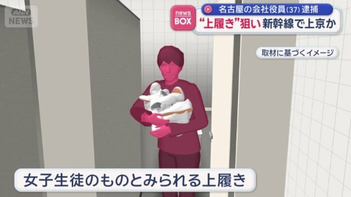 上履き5足を持ち込む