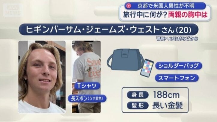 ウェストさんの特徴