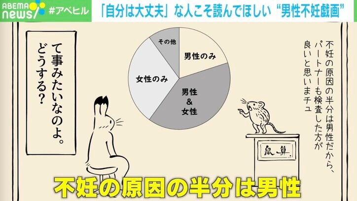 不妊治療を描いた『鳥獣戯画』風漫画 医師が伝えたい“男性不妊”への理解