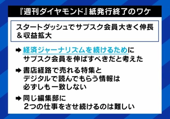 紙発行終了のワケ