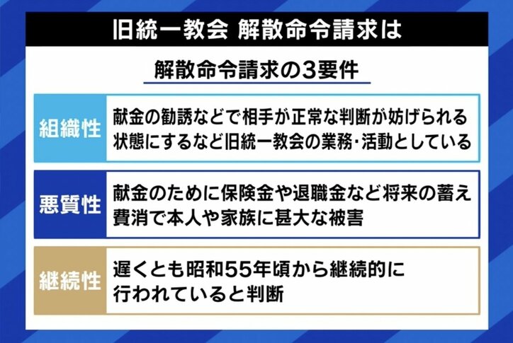 解散命令請求に旧統一教会側が“猛反論” 鈴木エイト氏「本当に反省はしていない」 教団・本部は今後どうなる？ 被害者救済の実現性は