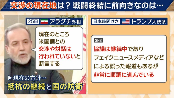 主導権は「イランにある」との指摘も