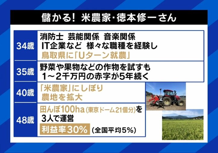 徳本修一さんの経歴