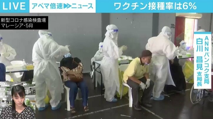 「9000人という数字はすごくショック」 感染ペースがインドを上回るマレーシアで“最も強い”ロックダウン